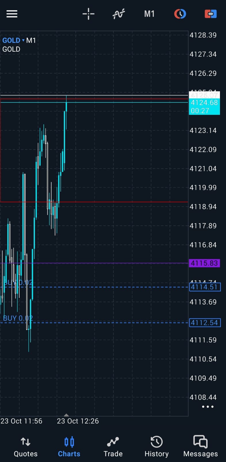 Trade screenshot placeholder 3